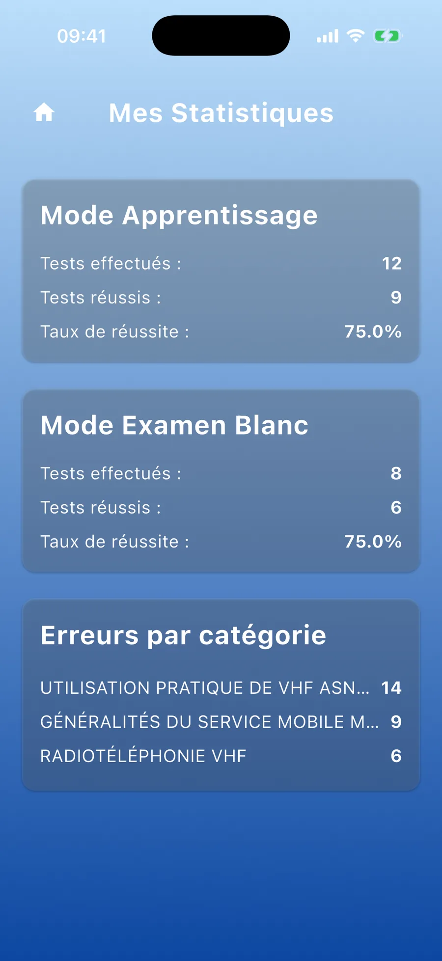 Écran Mes statistiques : tests effectués, taux de réussite et erreurs par catégorie